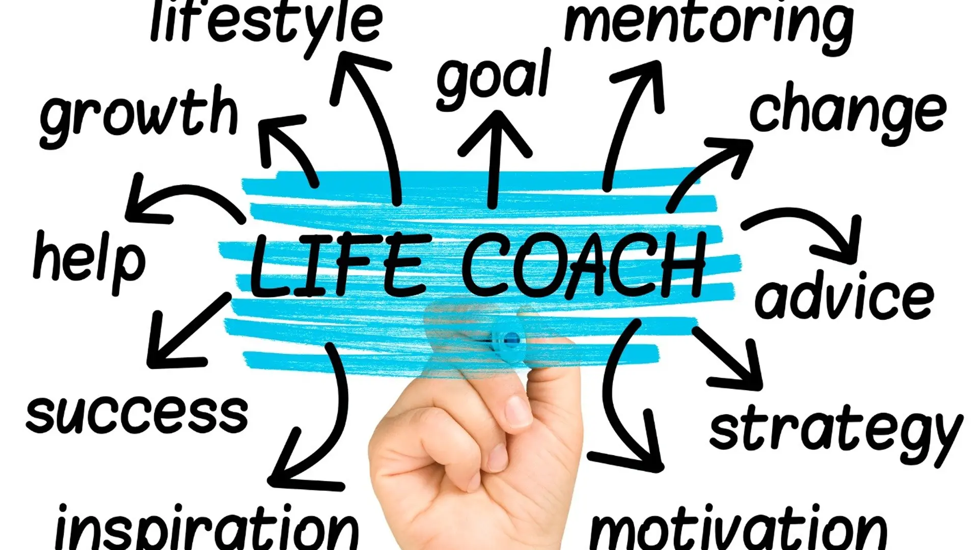 Life Coach